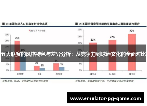 五大联赛的风格特色与差异分析：从竞争力到球迷文化的全面对比