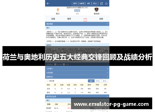 荷兰与奥地利历史五大经典交锋回顾及战绩分析