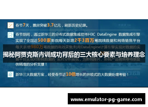 揭秘阿贾克斯青训成功背后的三大核心要素与培养理念