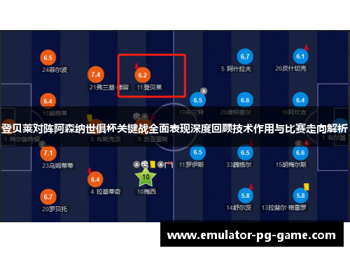 登贝莱对阵阿森纳世俱杯关键战全面表现深度回顾技术作用与比赛走向解析